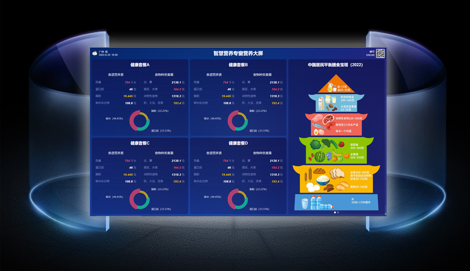 智慧营养专窗屏